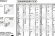 电脑黑屏怎么办（解决电脑黑屏问题的简单方法）