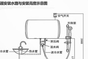 万和热水器E1故障原因及修理方法（解读E1故障代码）