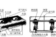 露营燃气灶制作方法（自己动手打造实用便携的露营燃气灶）