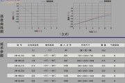 冰箱制冷量的原理与作用（探究冰箱制冷量的意义与机制）