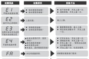 用柠檬清洗饮水机的正确方法（简单易行的柠檬清洗饮水机的步骤与注意事项）