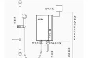 解析百乐满热水器C4故障代码及解决方法（探索C4故障代码产生的原因和有效的解决方案）