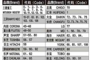 AI文件编辑软件推荐及使用技巧（以AI文件格式打开和编辑文字的最佳工具及方法）