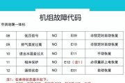 网络分销平台类型？不同类型介绍？