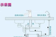 如何自己组装净水器？简单DIY