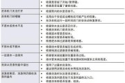 TCL洗衣机故障F2及其原因解析（TCL洗衣机故障F2的排查和解决方法）