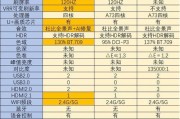 电视机换屏原因解析——为什么需要更换电视屏幕（电视机换屏的关键原因及解决方案）