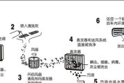 如何正确清洗洗衣机外壁（简单易行的清洁方法）