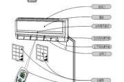 空调移机步骤及注意事项（简单易行的空调移机方法及关键点）