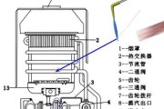 燃气热水器垫子掉落了怎么办？维修步骤是什么？