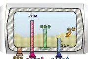 用盐水清洗热水器，让热水器恢复如新（简单易行的方法）