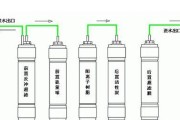 农村净水器的制作方法（便宜实用的农村净水器制作方法）