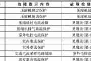 金融学专业排名前十的大学有哪些？金融学大学排名如何？