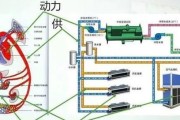 以水空调科普（探究冷却水循环系统的工作原理与应用领域）