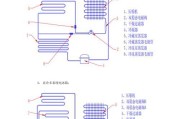 冰箱箱体带电问题及解决方法（保障家居安全的重要措施）