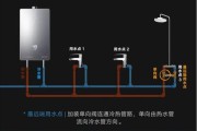 热水器阀头清洗方法（简单有效的清洗热水器阀头步骤）