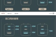 解决显示器数据线问题的方法及技巧（探索显示器数据线故障原因）