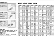 电脑网页无法打开的原因分析（探究电脑网页无法打开的各种情况及解决方法）