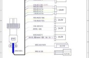 深入解析沃顿中央空调故障代码（了解沃顿中央空调故障代码的原因和解决方法）