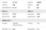 用保鲜膜清洗油烟机，省时省力又高效（简便易行的清洁方法）