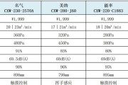 抽油烟机涨价的原因及影响（深入分析抽油烟机涨价的背后原因）