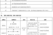 解决奥克斯空调E5故障的有效方法（分析奥克斯空调E5故障原因）