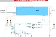 解决空气能热水器停机问题的有效方法（如何解决空气能热水器停机的困扰及关键技巧）