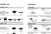 电磁炉烧itp是什么原因？如何预防和解决？