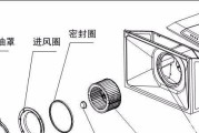 户外厨房抽油烟机清洗方法（如何有效地清洗户外厨房抽油烟机）