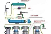 家用净水器连接方法（一步步教你如何连接家用净水器）