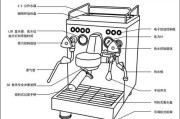 惠佳咖啡机常见故障及解决方法有哪些？咖啡机故障排查与维修指南