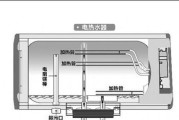 家用热水器不够热的解决方法（让您家的热水更加舒适温暖）