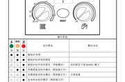 壁挂炉水管不流热水怎么办（尽快恢复热水供应）