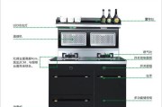 玉环集成灶维修方法大揭秘（解决集成灶故障的实用技巧与注意事项）