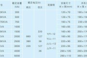 变压器显示器显示故障的原因与解决方法（揭开变压器显示器故障的神秘面纱）