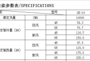 湖北中央空调末端维修价格指南（了解湖北中央空调末端维修费用）