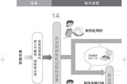 面包机搅拌不动怎么办？面包机故障解决办法大揭秘