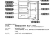 妙招姐教你清洗冰箱的小技巧（轻松清洁）