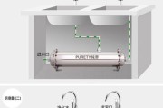 净水器结冰的原因及修理方法（遇到净水器结冰怎么办）