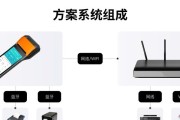 外卖打印机接网线设置指南（实现高效外卖订单打印的关键步骤和技巧）