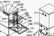 洗碗机的构造方法是什么？如何正确安装和使用？