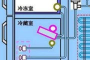 容声冰箱控温器接线方法（详细介绍容声冰箱控温器的接线方式）