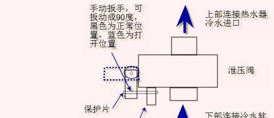 老式塑料热水器清洗方法（保养你的老式塑料热水器）