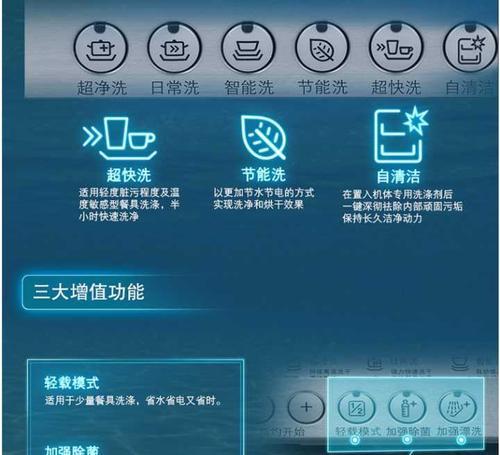 洗碗机常见故障及解决方法（了解洗碗机故障原因）