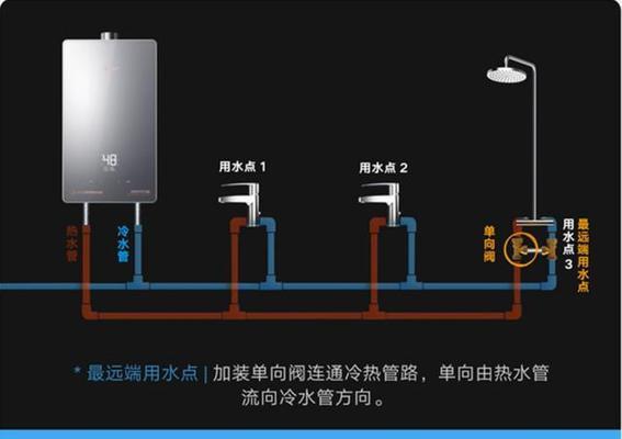 热水器阀头清洗方法（简单有效的清洗热水器阀头步骤）