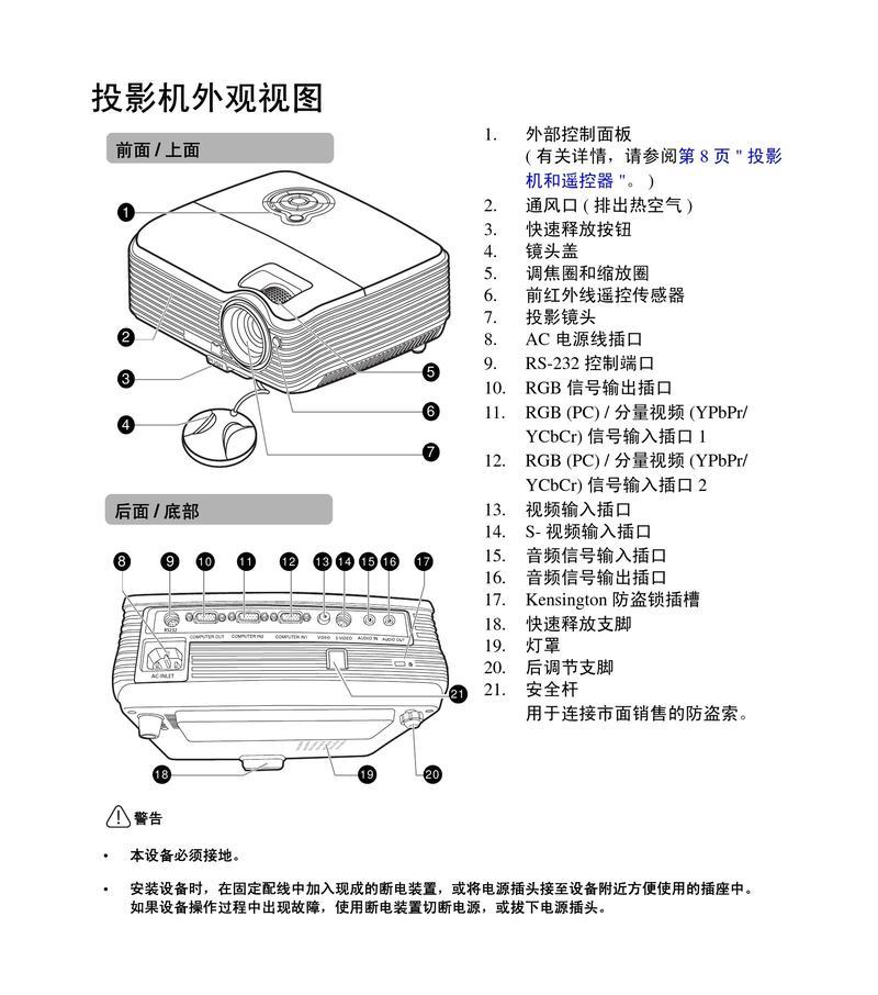 如何处理投影仪出现的红斑问题（解决红斑问题的实用方法与技巧）