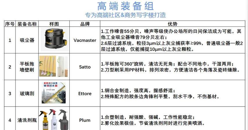 苹果电脑显示器擦拭方法（保护你的苹果电脑显示器）