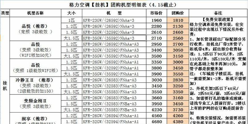 解析格力中央空调DJ故障原因及解决方法（深入了解格力中央空调DJ故障）