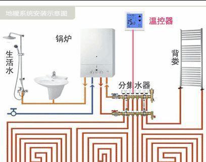 利用燃气壁挂炉洗澡的方法（安全）