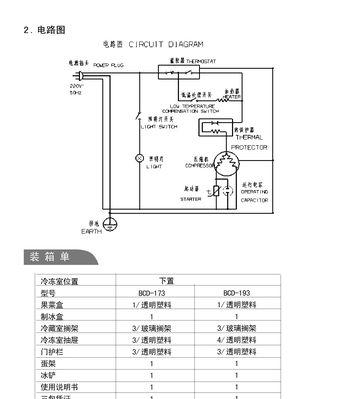 冰箱电机坏了怎么办（轻松解决冰箱电机故障）